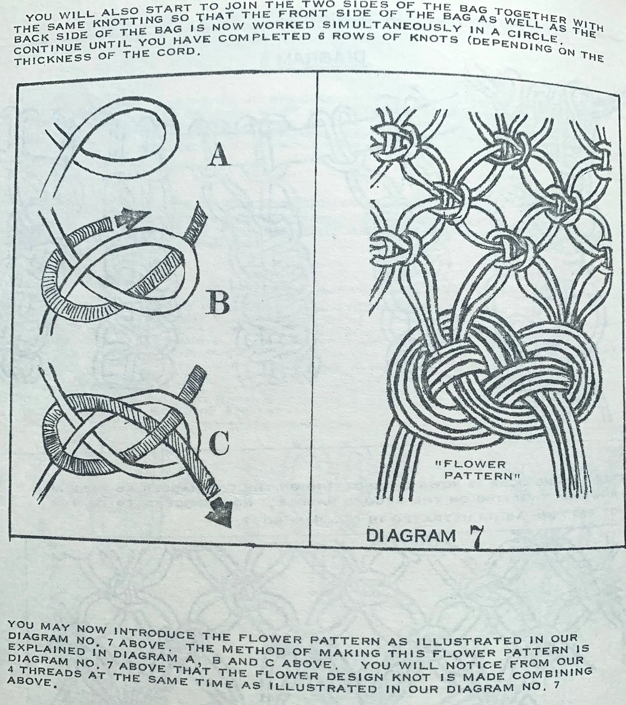 1968 MAKE YOUR OWN HANDBAG -Macrame, Knit, Bead, Weave Knot..Who Knew ?!