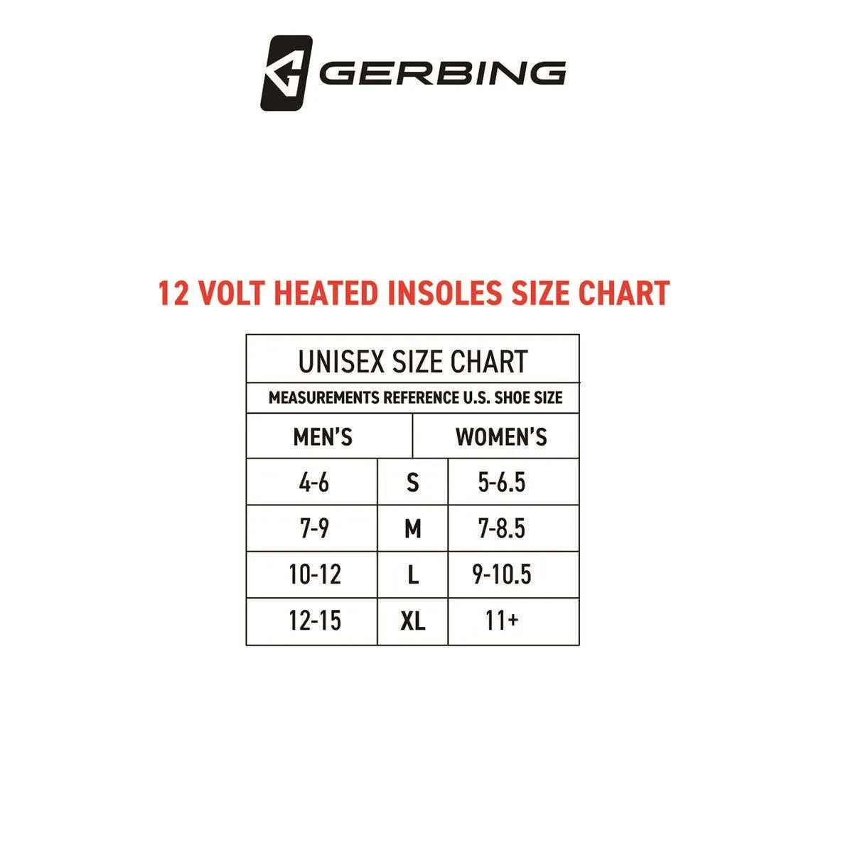 Open Box Gerbing 12V Motorcycle Heated Insoles